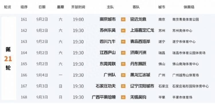 这是伦敦第三次举办国际足联颁奖典礼，此前2016年、2017年颁奖典礼都在伦敦进行。